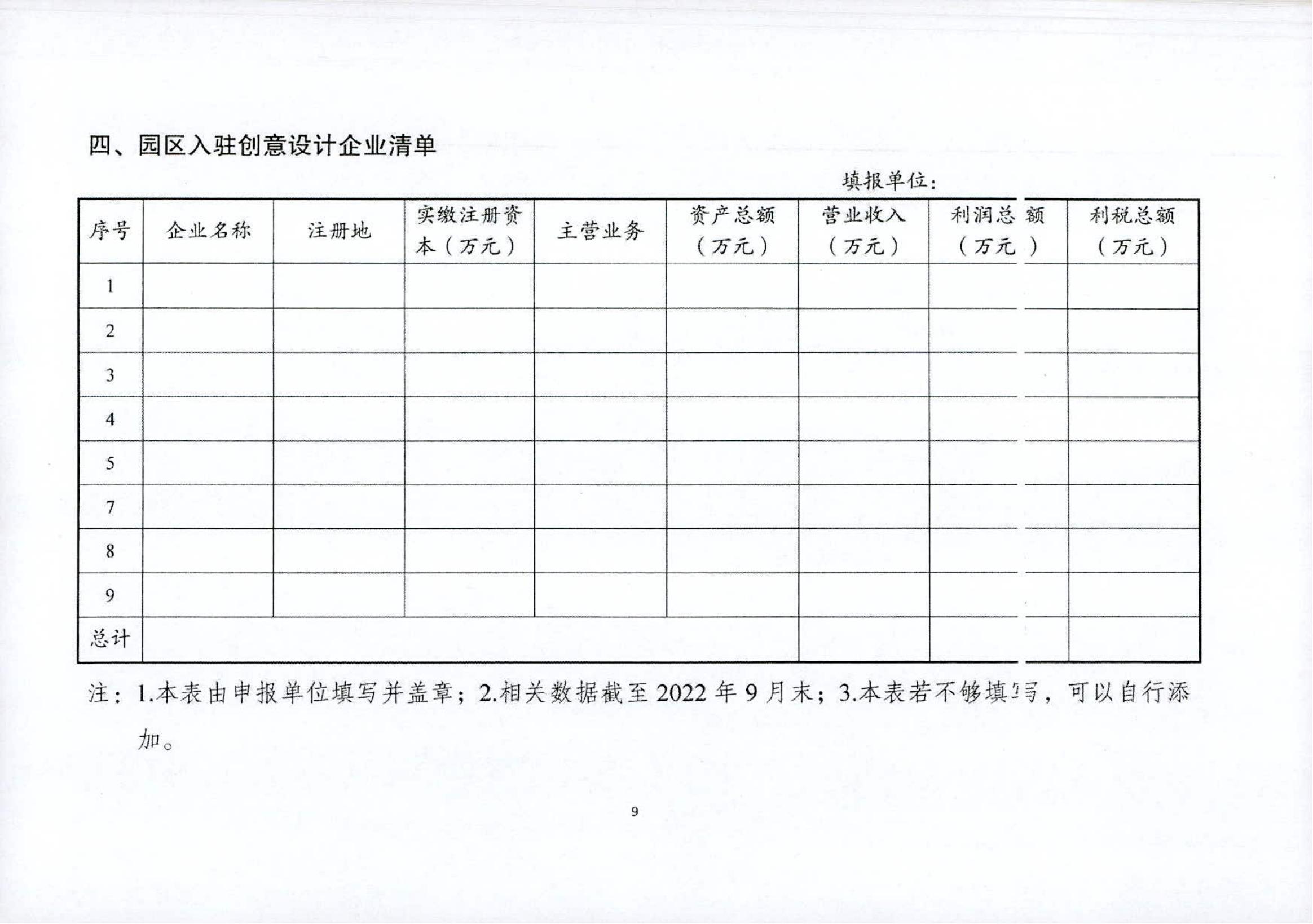 关于开展黑龙江省省级创意设计产业园区2022年度申报工作的通知_12.jpg